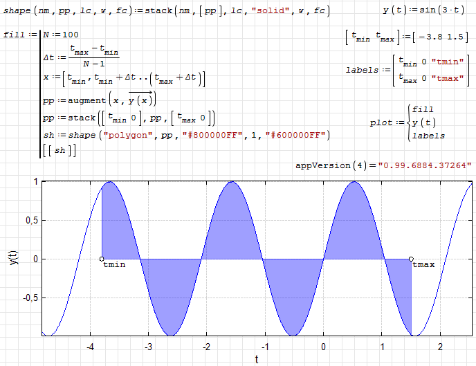 Udvider SMath Studio med en X-Y Plot Region.