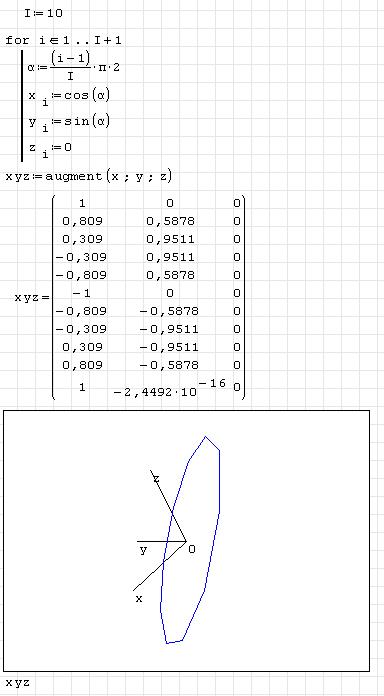 3d graph problem.JPG