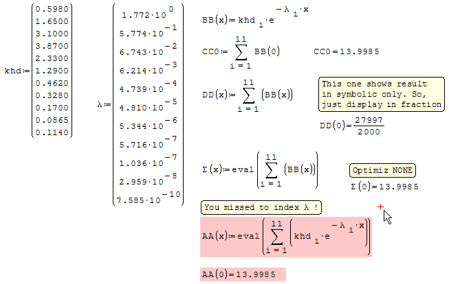 Forum Sigma Index.gif