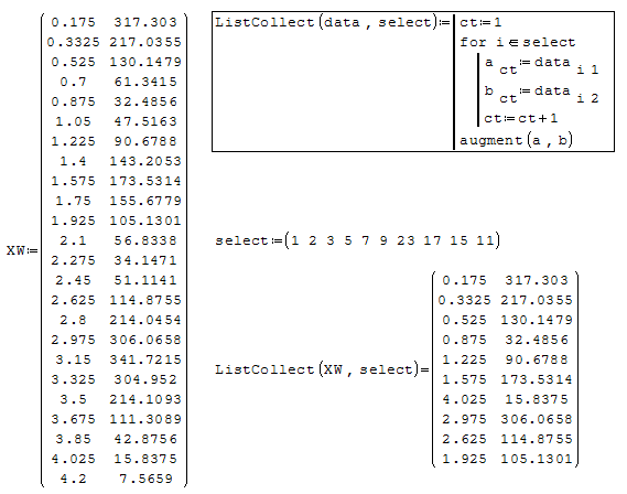 Forum ListCollect.gif