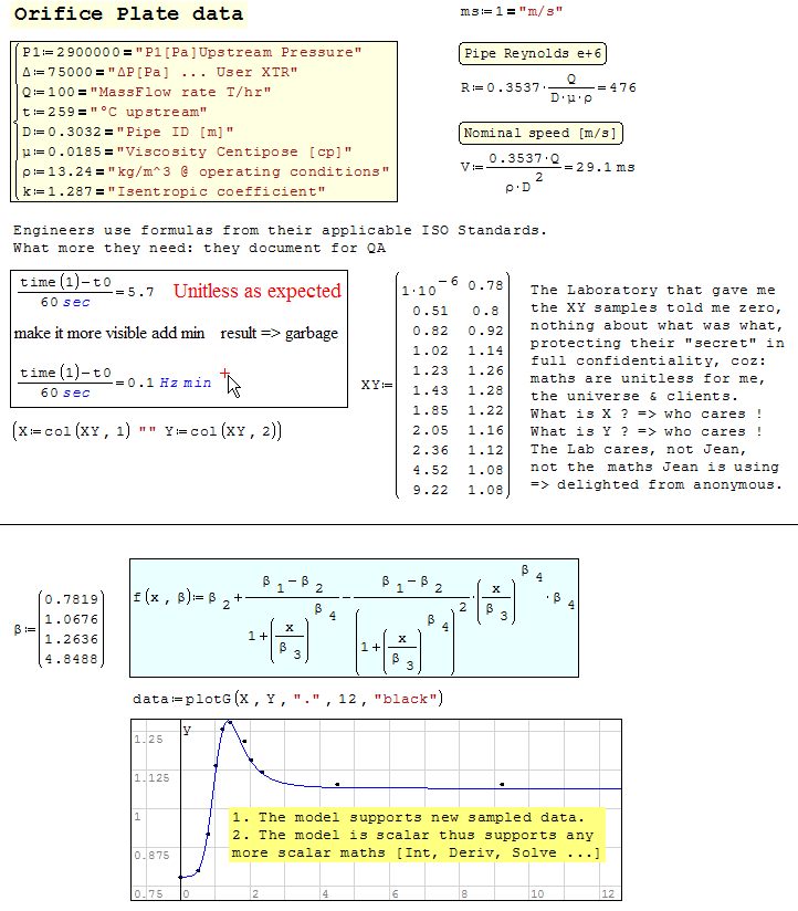Forum Unitless Review.gif
