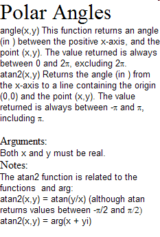 Polar Angles.bmp