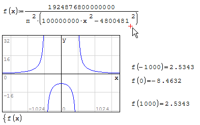 Forum NO Root Otherwise.gif