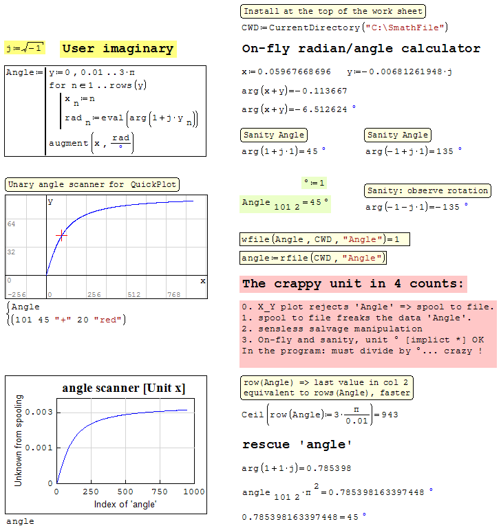 Forum Unit Angle.gif