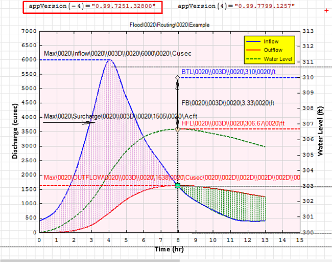XYPlot Label Error2.png