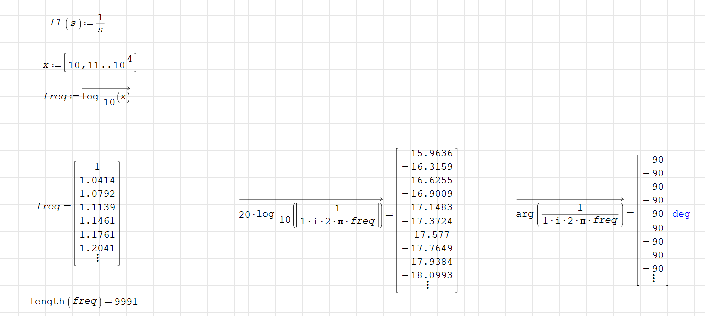 bode plot smath 1.png