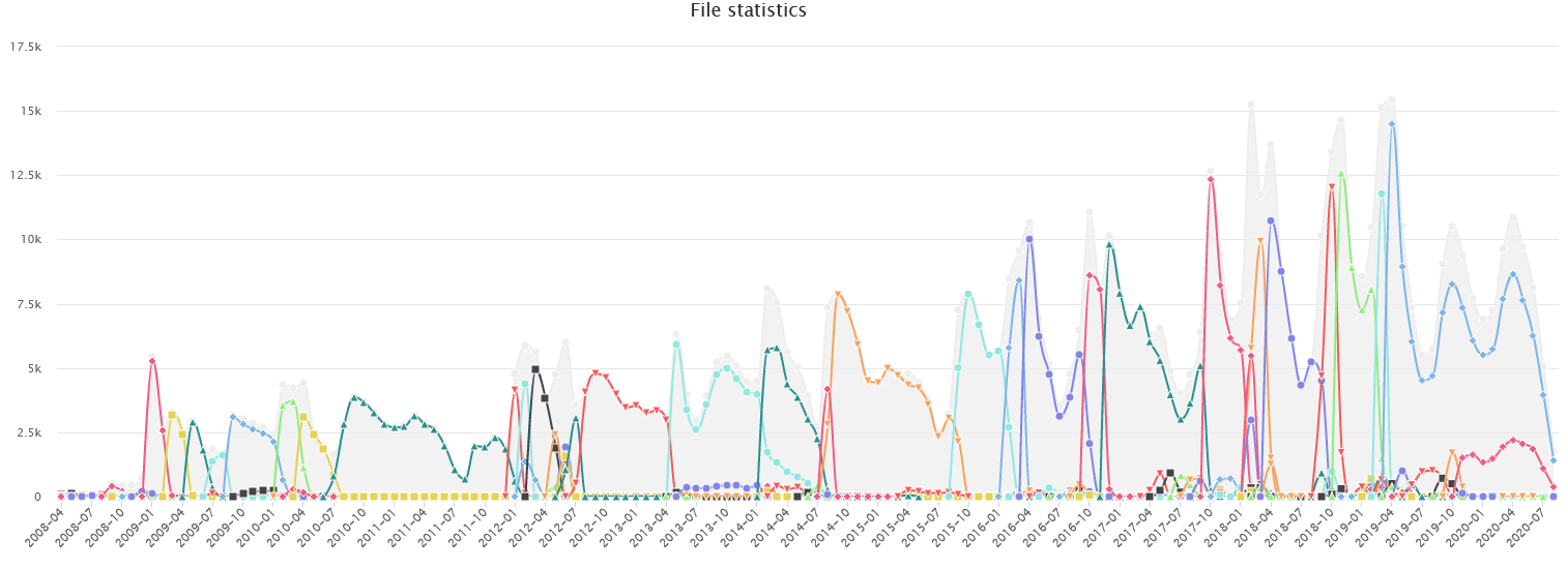 2020-08-12 12_41_05-Window.png