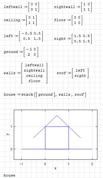 xyplot-polyline-house.jpg