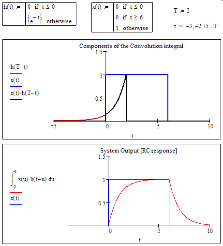Convolution Integral.bmp