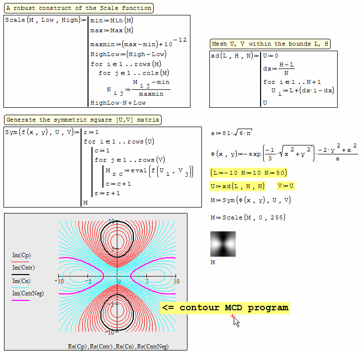 Forum DISLIN Contour.gif
