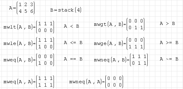 Matlab C++ Math Library. Example 2.png