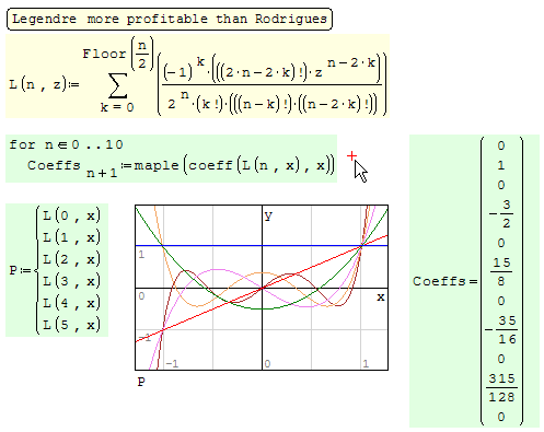 Polynomial coefficients.gif