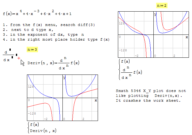 Forum Derivative nthOrder.gif