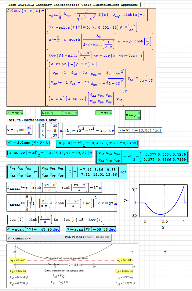 2024-10-14 11_19_51-SMath Solver - Ochkov 14102024.sm.png