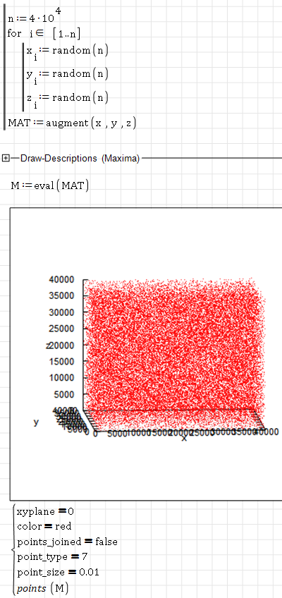 Scatter plot - SMath (40k points).png