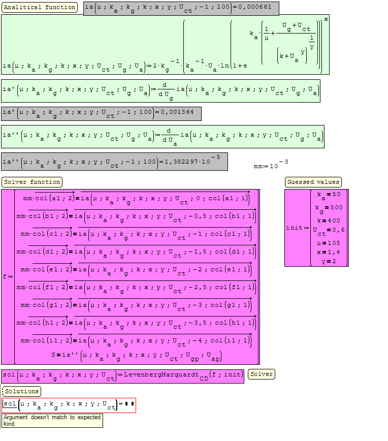 SMath solving attempt.png