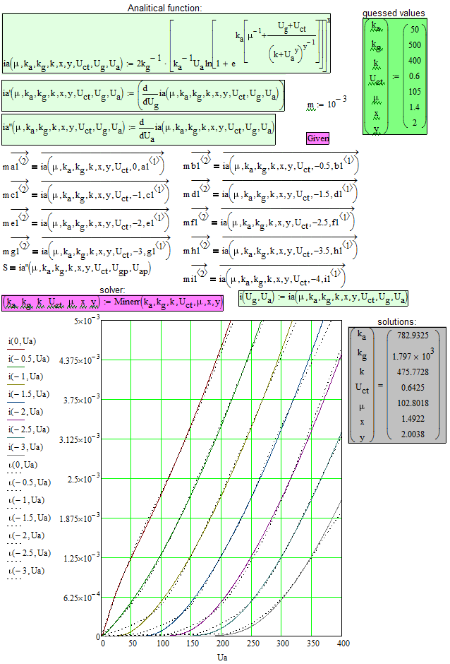 MathCAD solution variant.png