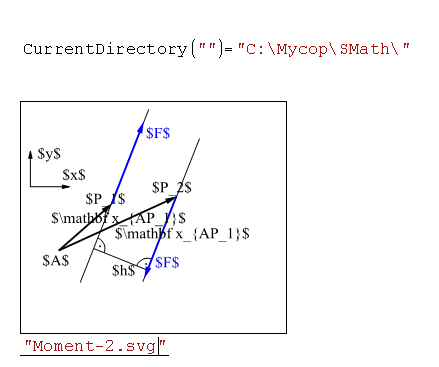 ImageRegion. SVG. Example 3.png