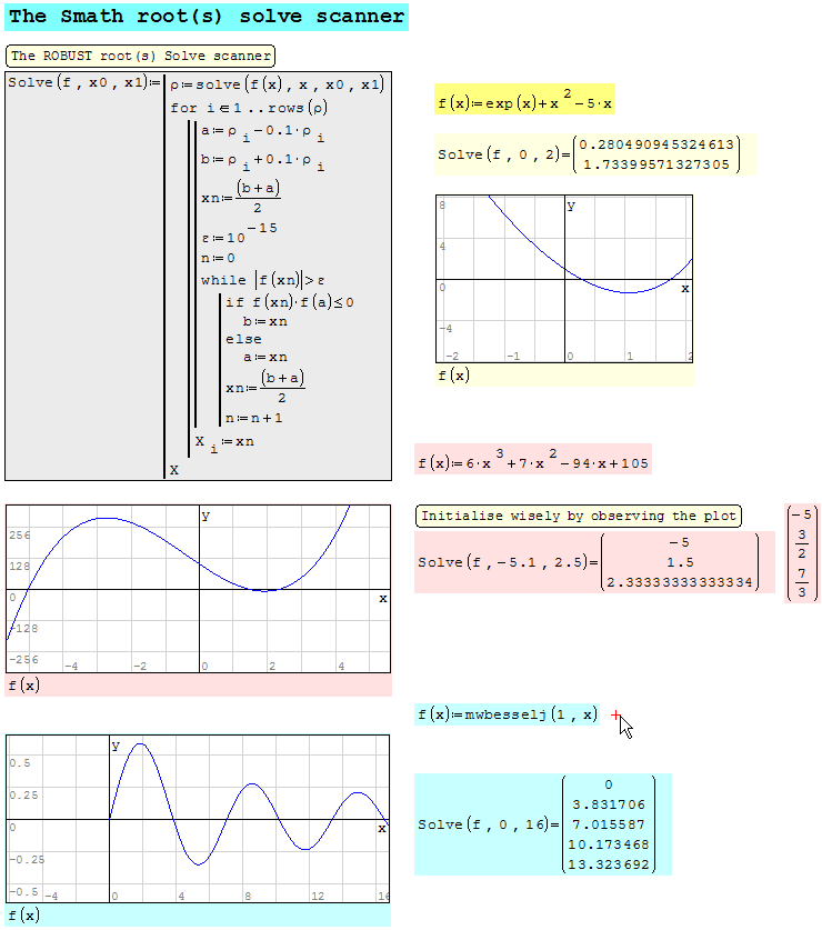 Solve ROBUST Scanner.gif