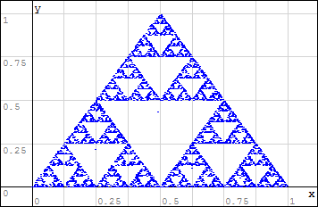 Sierpinski.gif