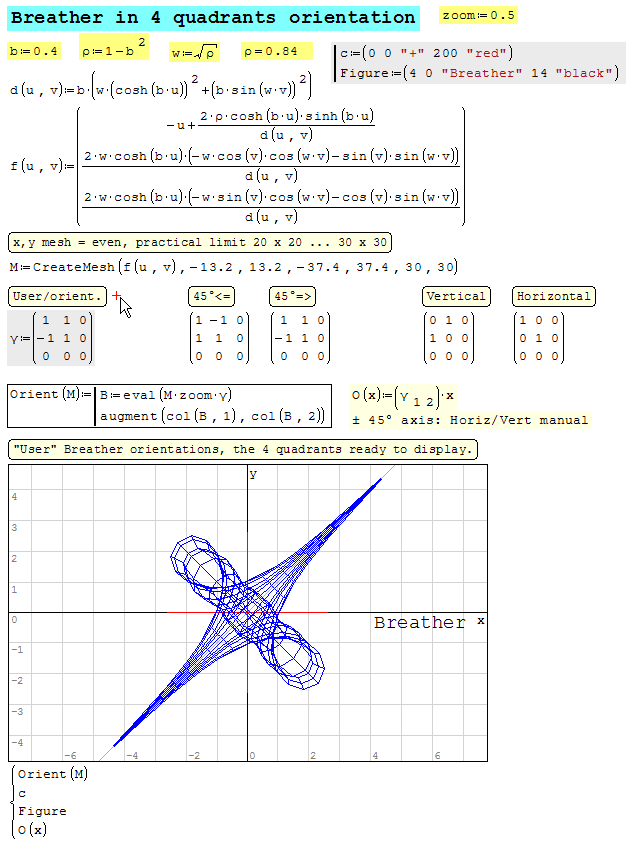 Breather Orientations.gif
