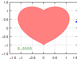 heart area.gif