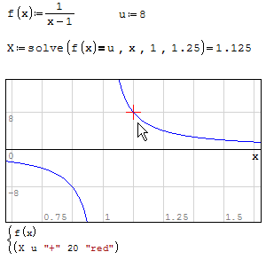 Forum Symbol Graph.gif