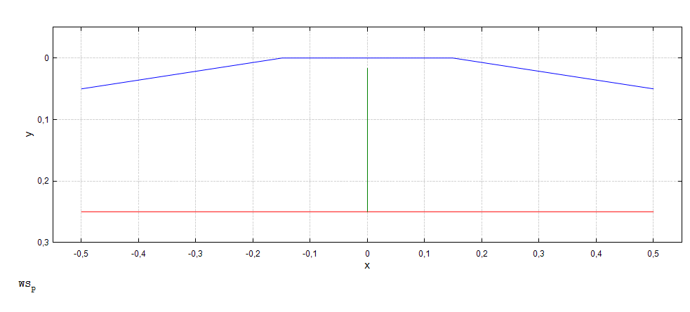 Zrzut ekranu 2023-07-02 235134.png