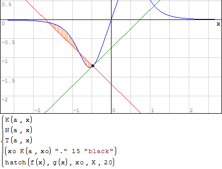 Forum Hatch Demo Curvature.gif