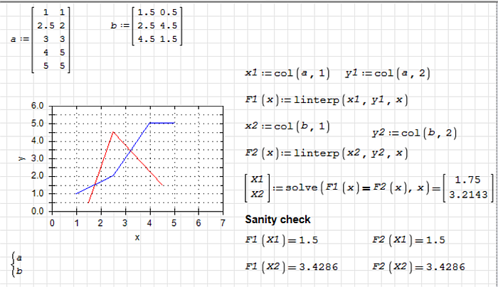 Matric Intersection.png