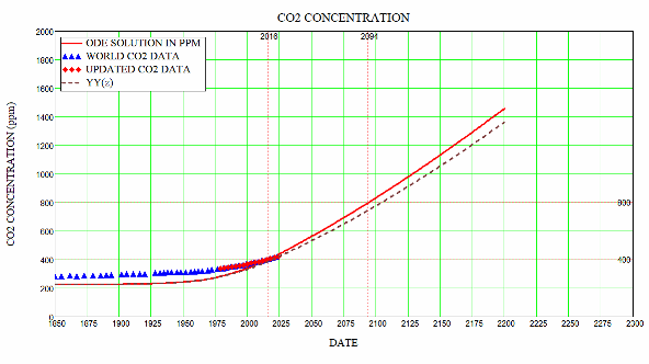 Screenshot 2025-02-17 234030.png