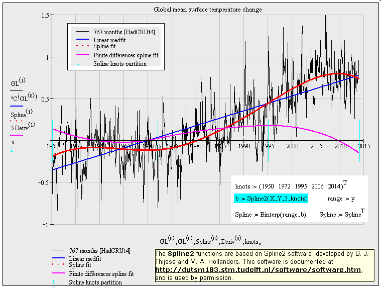 HadCRUt4 for Viacheslav.bmp