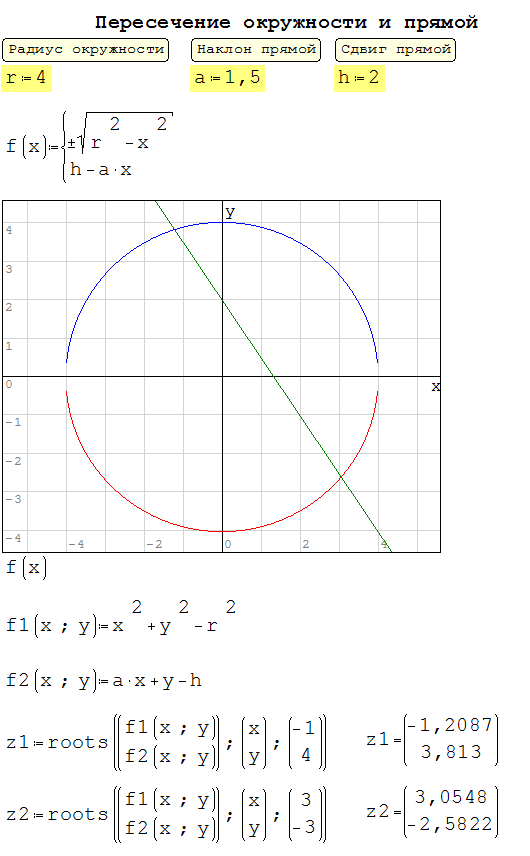 Пересечение окружности и прямой2.png