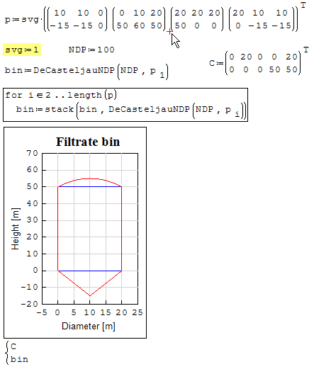 Forum Filtrate Bin.gif