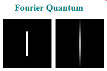 Fourier Quantum Slit.bmp