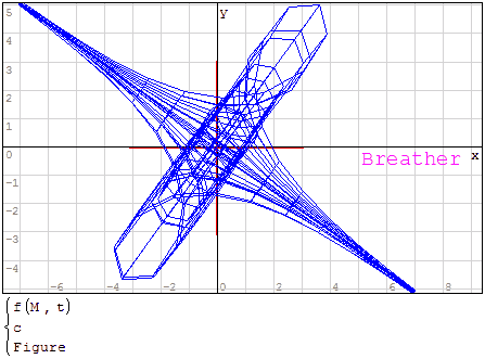 Breather AnimRot.gif