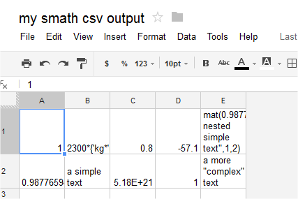 my smath csv output - Mozilla Firefox.png