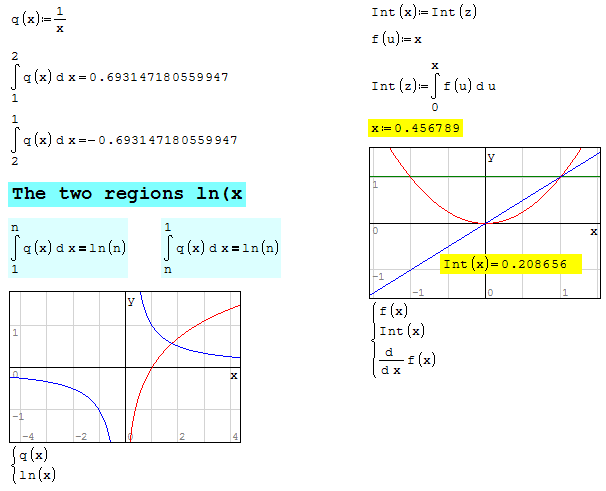 Forum Plot Integral.gif