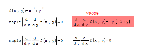 mixedderivatives.png
