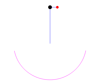 Double pendulum model and animation.gif