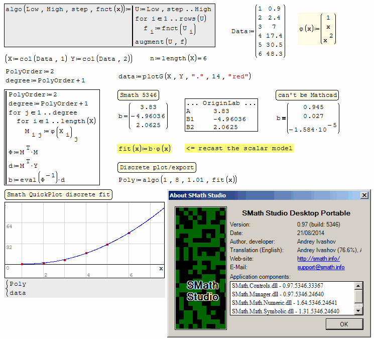 Forum Quadratic Proof 5346.gif