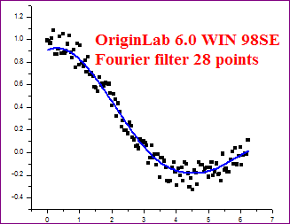 OriginLab 6.0.bmp