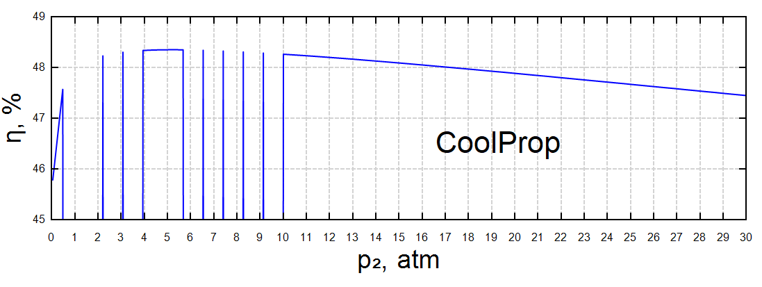 4-KPD-Plots-Cool_Prop.png