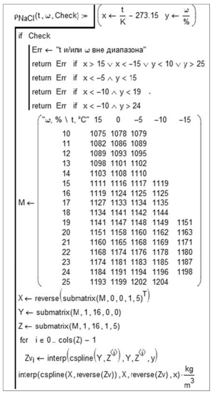 NaCl-w-T-Mathcad.png