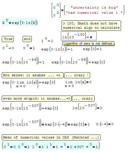 Forum Numerical Values.gif