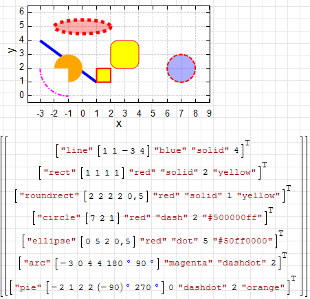 xyplot_015.png