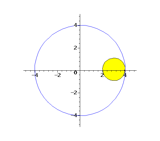 MaplePlot. Example of animation 1.gif