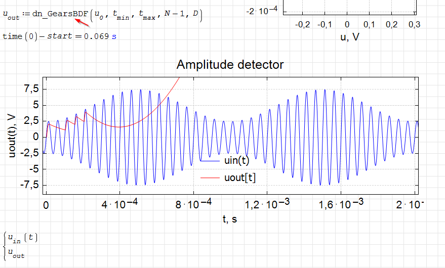 iode.Amplitude detector-1.sm.png