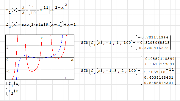 Signum Based iteration.png