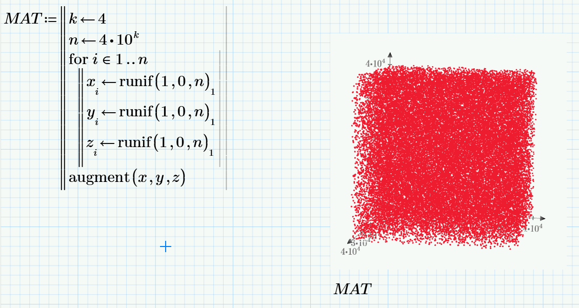 Scatter plot - Mathcad (40k points).png